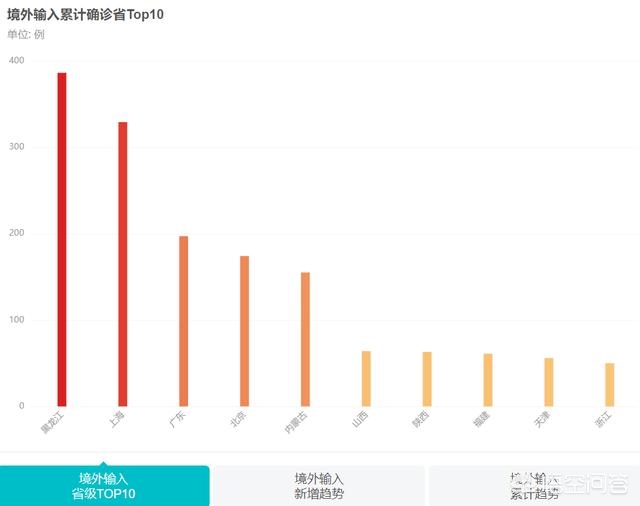 8码中特公开会员料,最佳精选数据资料_手机版24.02.60