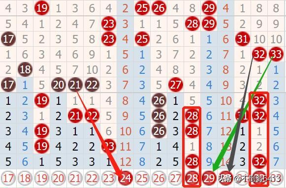 今晚开奖号码香港,最佳精选数据资料_手机版24.02.60