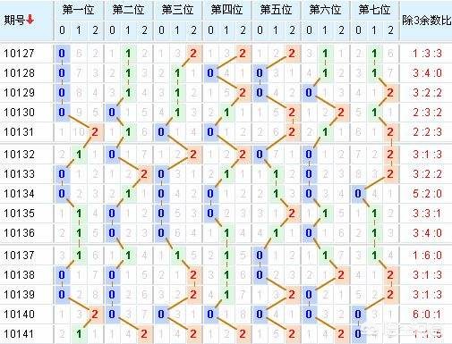 香港开奖最近50期,最佳精选数据资料_手机版24.02.60