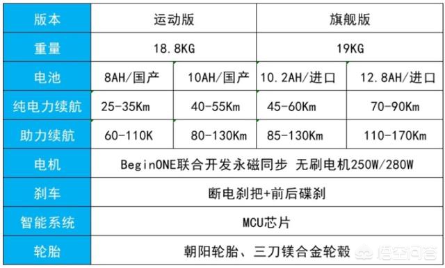 三期内必开一期100分,最佳精选数据资料_手机版24.02.60