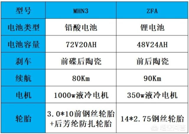 三期内必开一期100分,最佳精选数据资料_手机版24.02.60