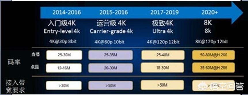 4k电视影院在线观看,最佳精选数据资料_手机版24.02.60