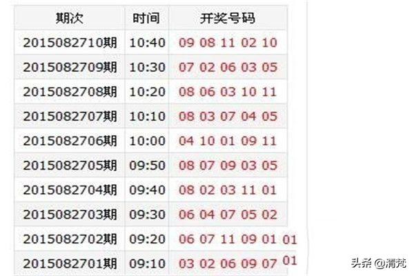 香港6合开奖结果+开奖记录15,最佳精选数据资料_手机版24.02.60