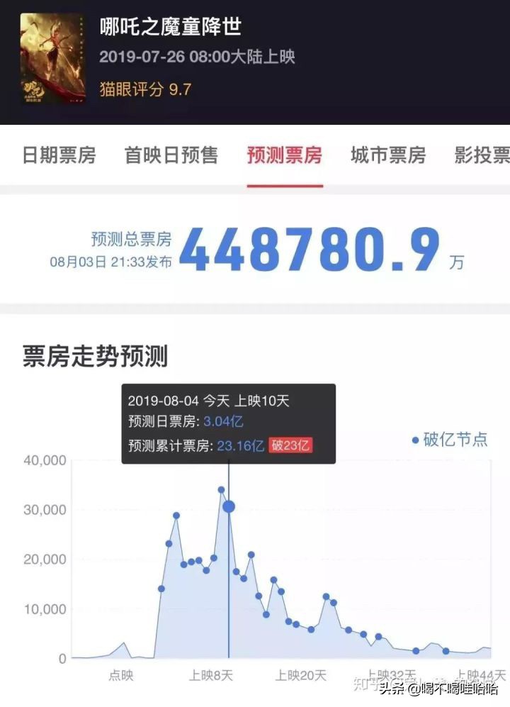 3636电影网,最佳精选数据资料_手机版24.02.60