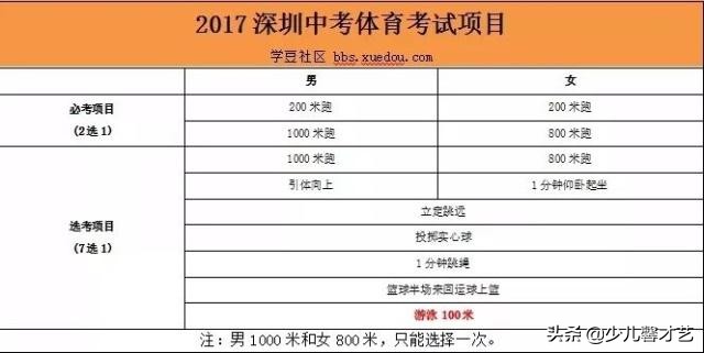 明年体育赛事,最佳精选数据资料_手机版24.02.60