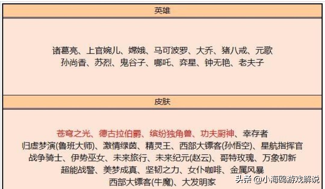 三期必出一期永久免费全网站,最佳精选数据资料_手机版24.02.60