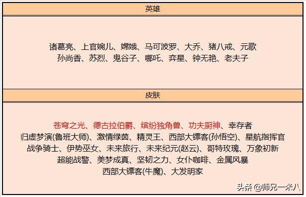 三期必出一期永久免费全网站,最佳精选数据资料_手机版24.02.60