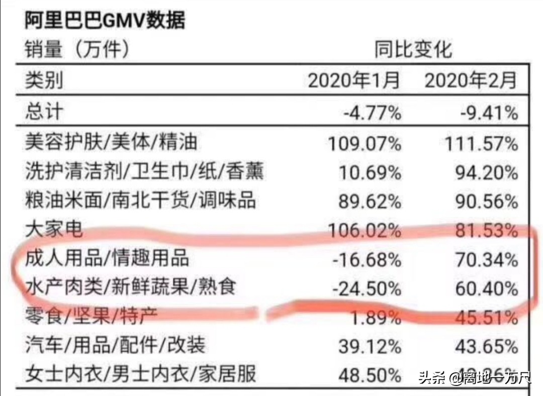 成人成人用品网上店铺,最佳精选数据资料_手机版24.02.60