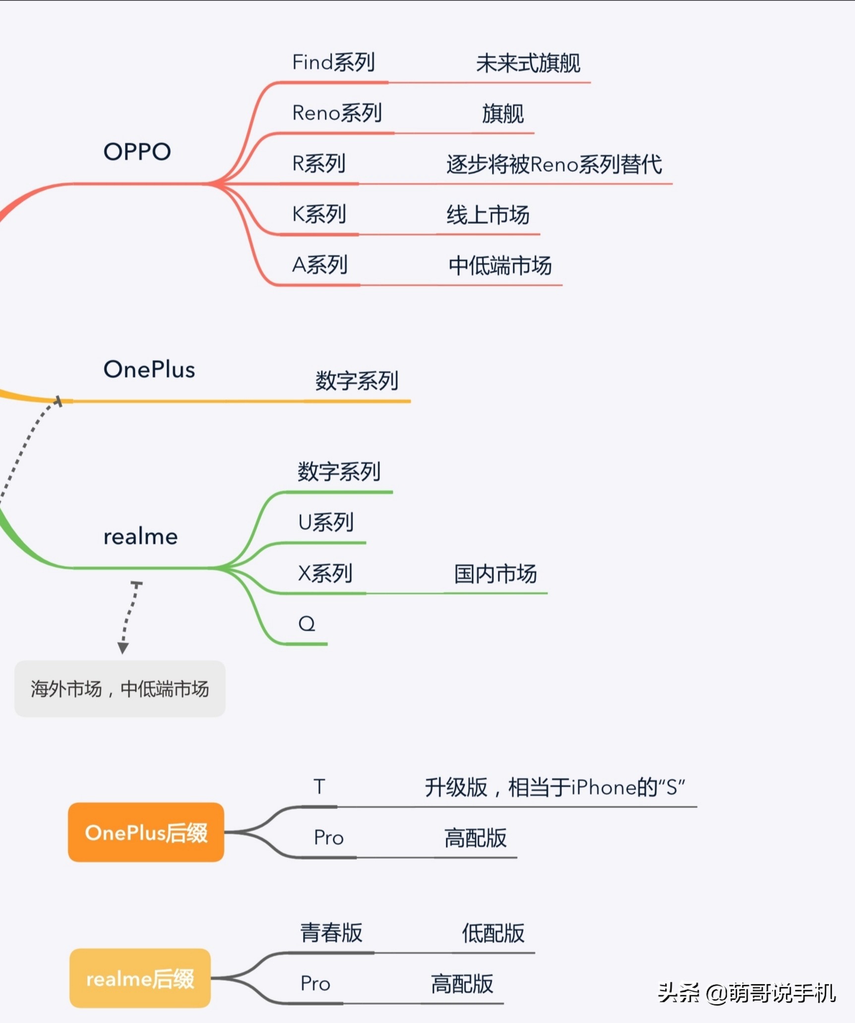 2020网络游戏排行榜手机,最佳精选数据资料_手机版24.02.60