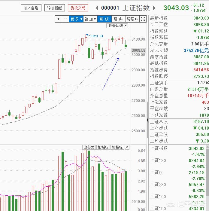 香港综合出号走势,最佳精选数据资料_手机版24.02.60