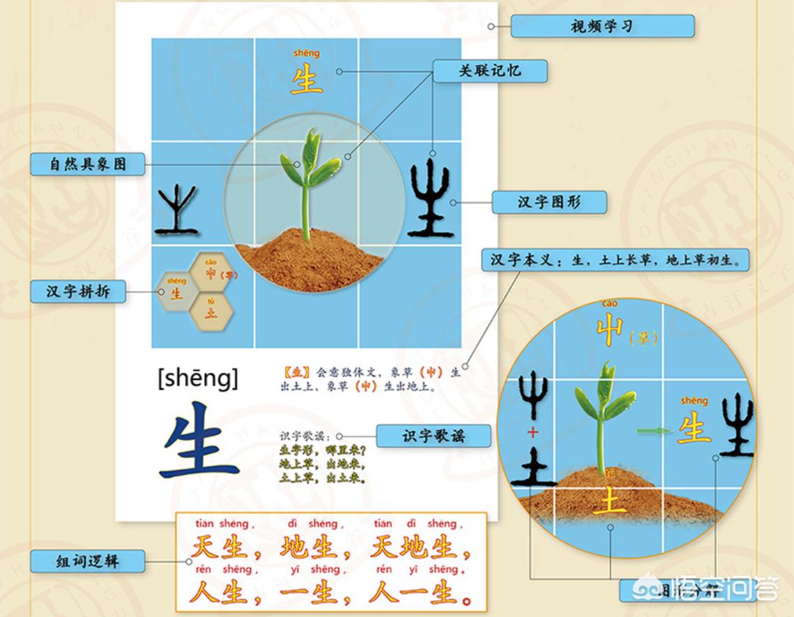 东方心经全部资料,最佳精选数据资料_手机版24.02.60