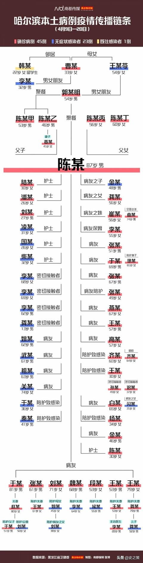 三十码期期必中图片,最佳精选数据资料_手机版24.02.60