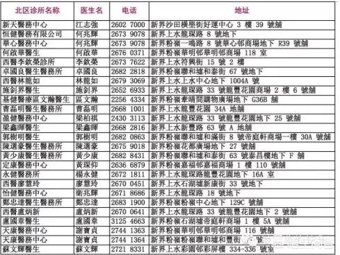 香港6合和彩今晚开什么号码,最佳精选数据资料_手机版24.02.60