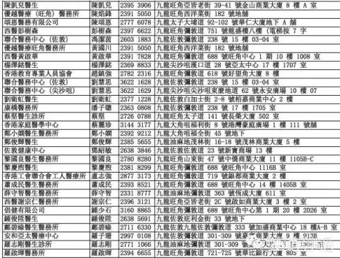 香港6合和彩今晚开什么号码,最佳精选数据资料_手机版24.02.60