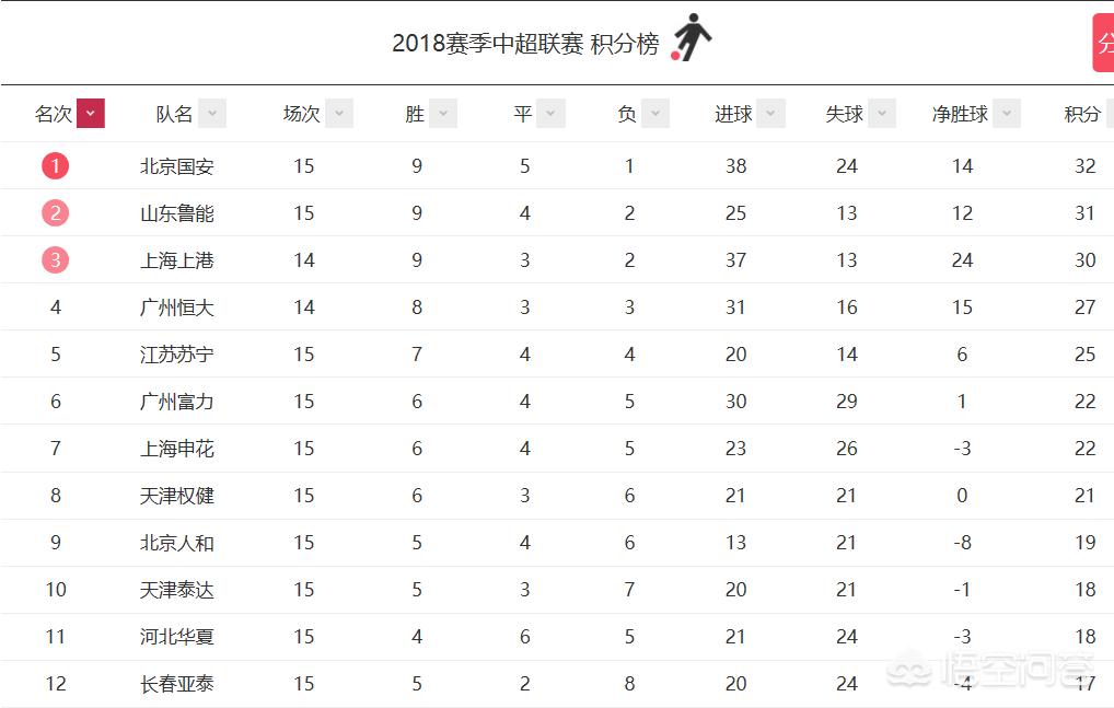 体育赛事资讯,最佳精选数据资料_手机版24.02.60