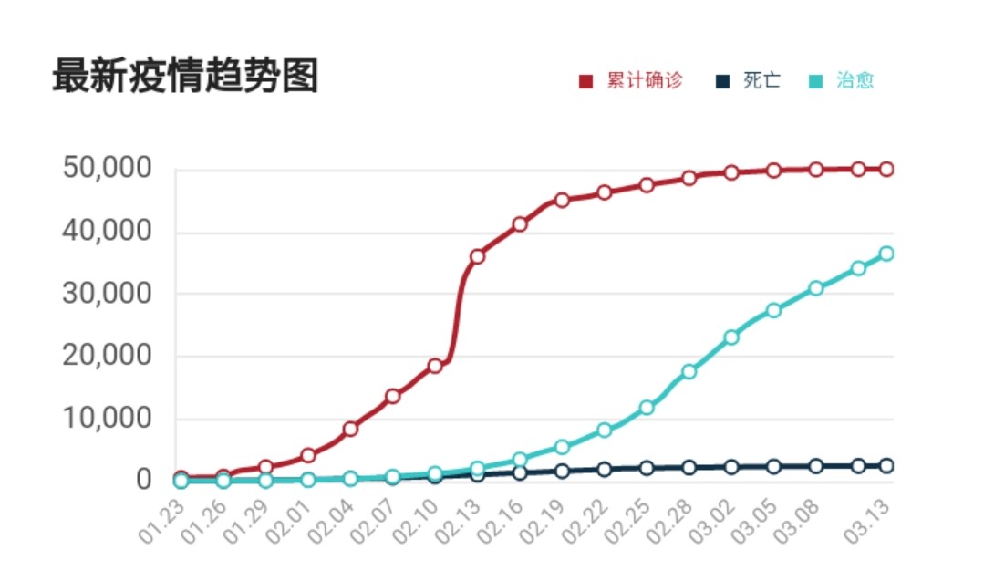 新澳门走势图最新资料,最佳精选数据资料_手机版24.02.60