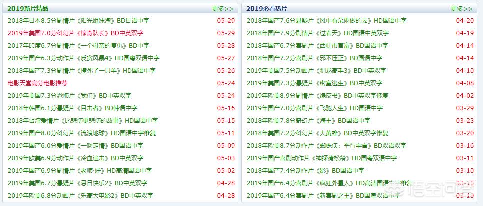 免费电影高清在线,最佳精选数据资料_手机版24.02.60