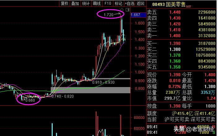 香港综合走势图,最佳精选数据资料_手机版24.02.60