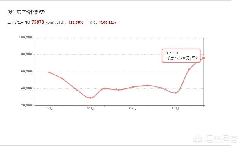 新澳门综合号码走势分析100期,最佳精选数据资料_手机版24.02.60