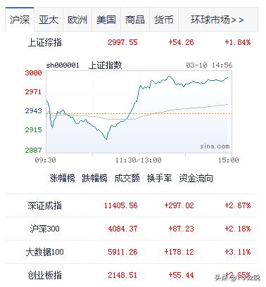 韩国白领电影,最佳精选数据资料_手机版24.02.60