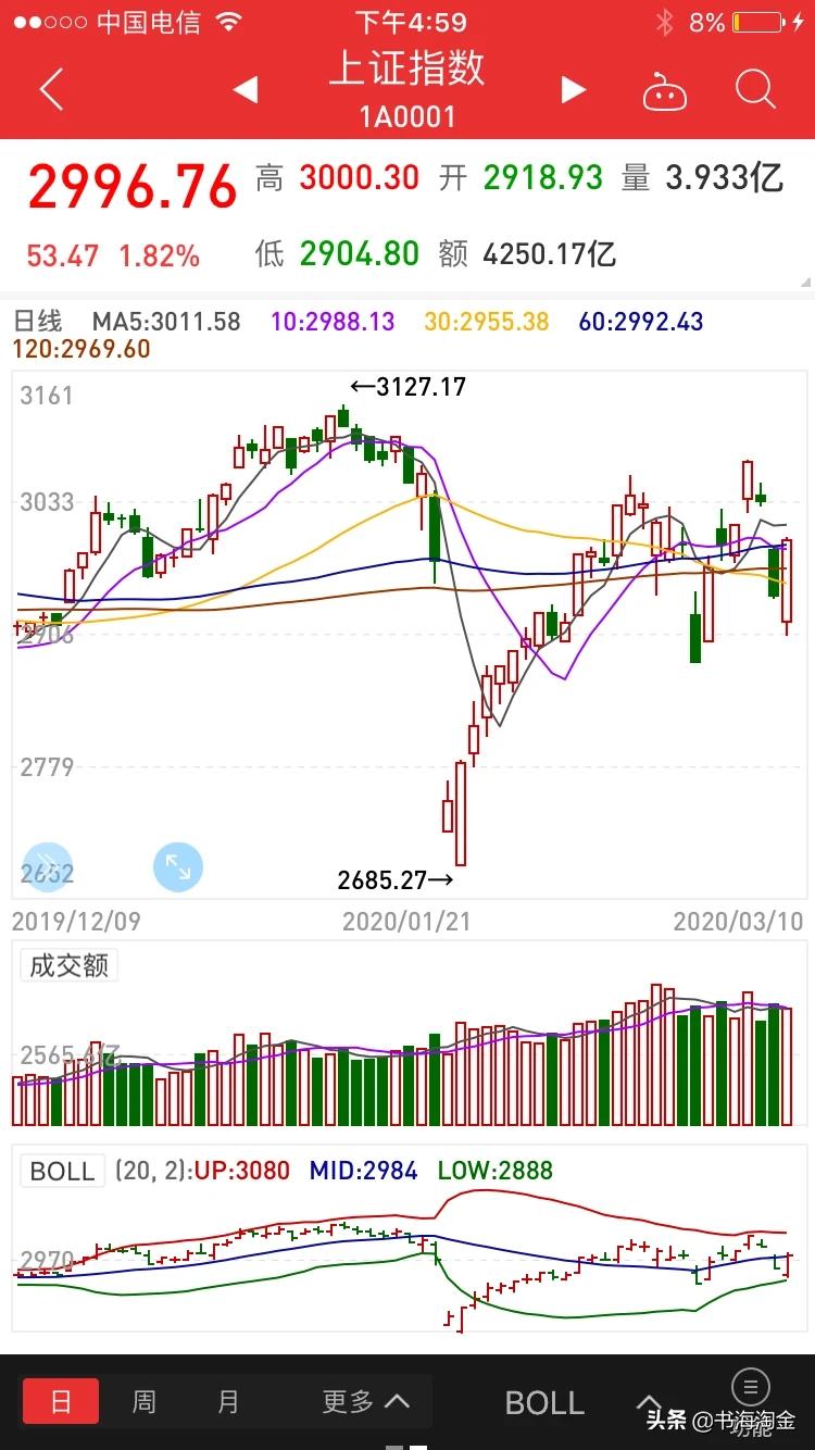 韩国白领电影,最佳精选数据资料_手机版24.02.60