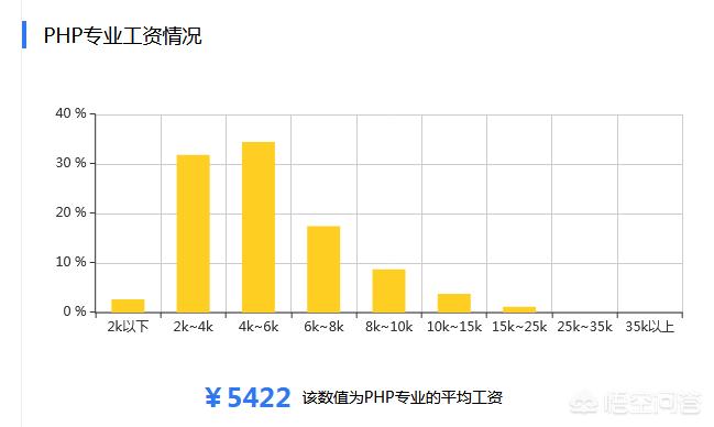 泛目录苹果cmsPHP,最佳精选数据资料_手机版24.02.60