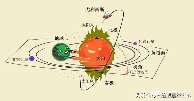 中国科学家在月壤中首次发现分子水,最佳精选数据资料_手机版24.02.60