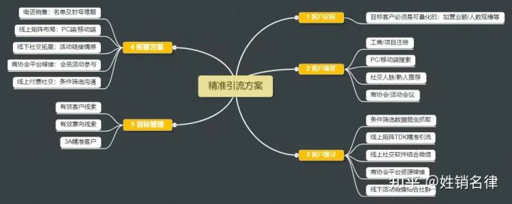 关键词看改革创新注重整体效能,最佳精选数据资料_手机版24.02.60