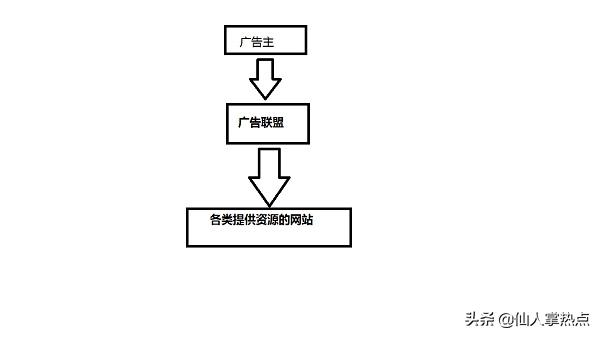 看电视免费的电影,最佳精选数据资料_手机版24.02.60