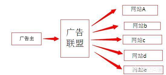 看电视免费的电影,最佳精选数据资料_手机版24.02.60