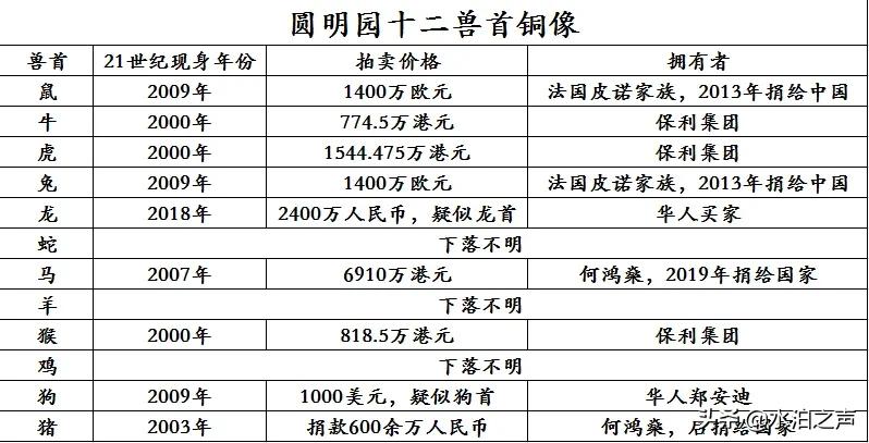 今晚澳门开准确生肖,最佳精选数据资料_手机版24.02.60