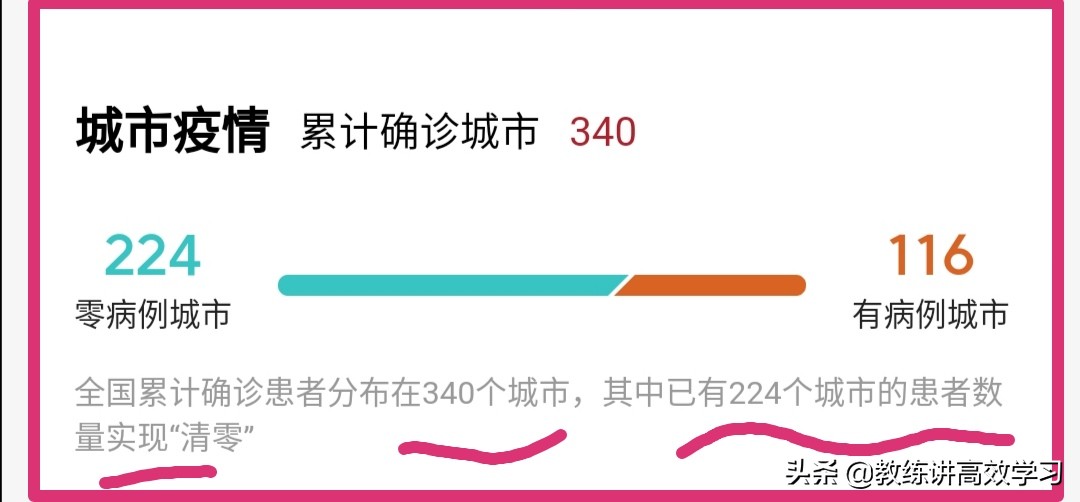 澳门天天开彩好正版挂牌340期,最佳精选数据资料_手机版24.02.60