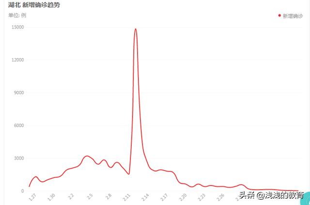 澳门天天开彩好正版挂牌340期,最佳精选数据资料_手机版24.02.60