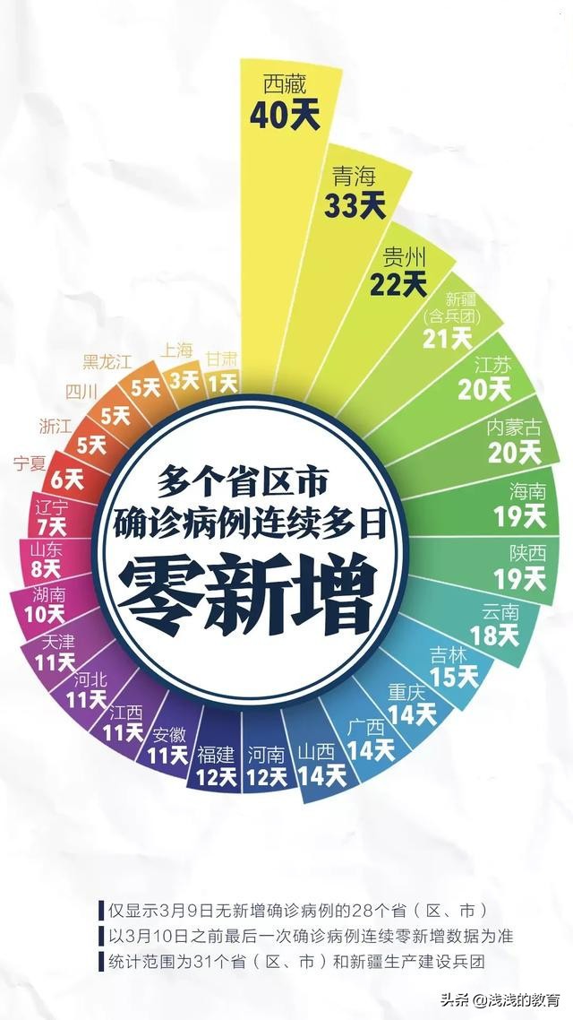 澳门天天开彩好正版挂牌340期,最佳精选数据资料_手机版24.02.60