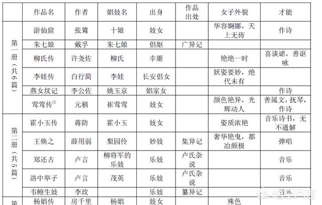 无法拥抱的你第一集免费观看全部,最佳精选数据资料_手机版24.02.60