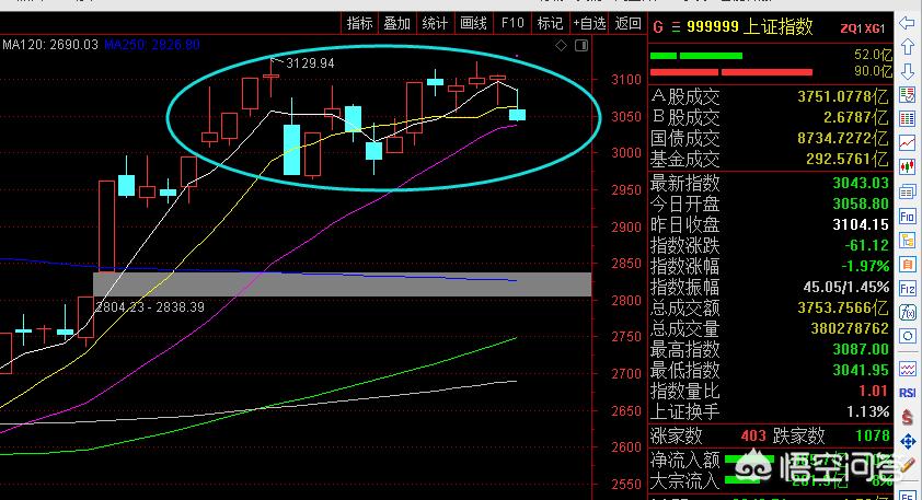 香港股市大盘走势图,最佳精选数据资料_手机版24.02.60