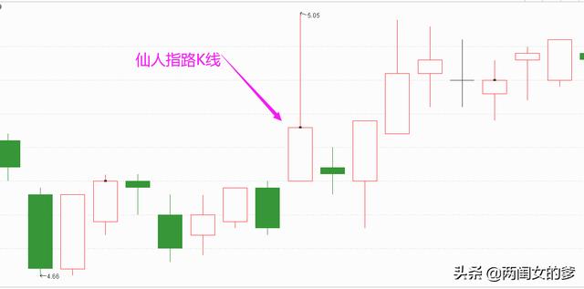 仙人指路论坛澳门网址是多少,最佳精选数据资料_手机版24.02.60