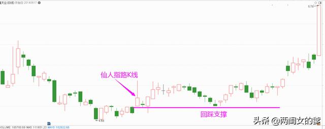 仙人指路论坛澳门网址是多少,最佳精选数据资料_手机版24.02.60