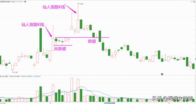 仙人指路论坛澳门网址是多少,最佳精选数据资料_手机版24.02.60