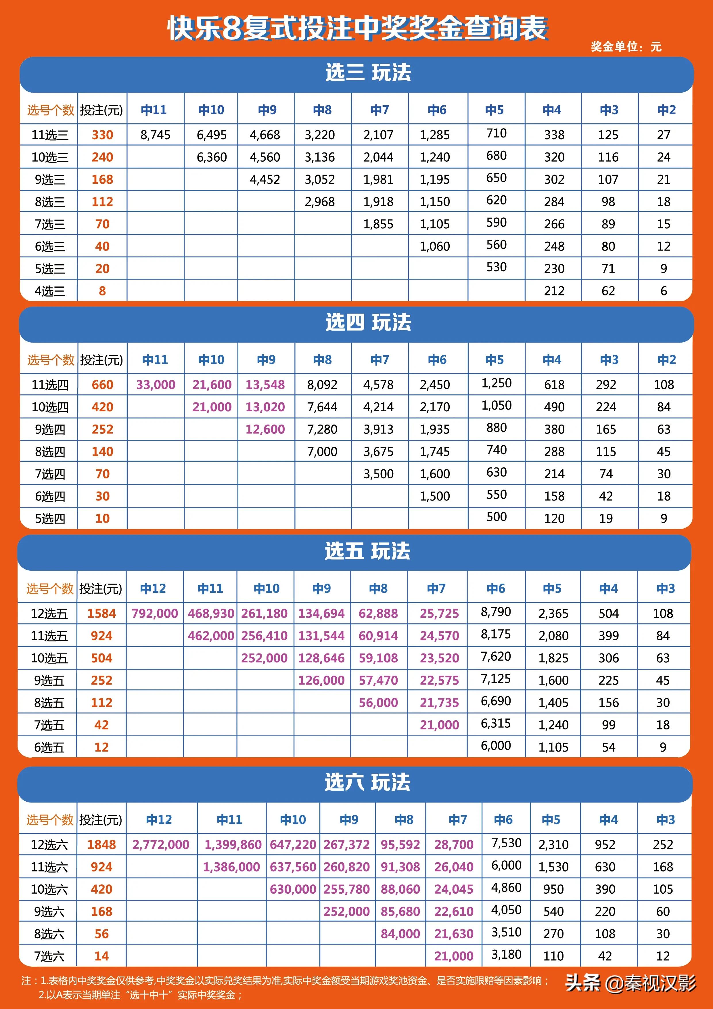 2022年新出的网络游戏,最佳精选数据资料_手机版24.02.60