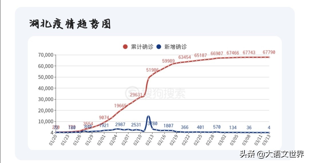 电视剧与君歌在线免费观看,最佳精选数据资料_手机版24.02.60