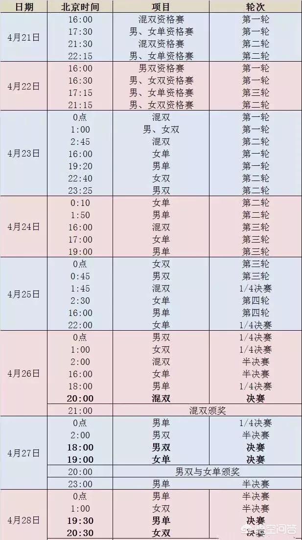 今年体育赛事赛程表,最佳精选数据资料_手机版24.02.60