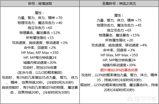 对我而言危险的他电视剧免费观看星辰影院,（对我而言的她）