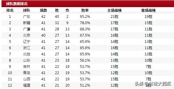 7月15日体育赛事,（7月15日体育赛事有哪些）