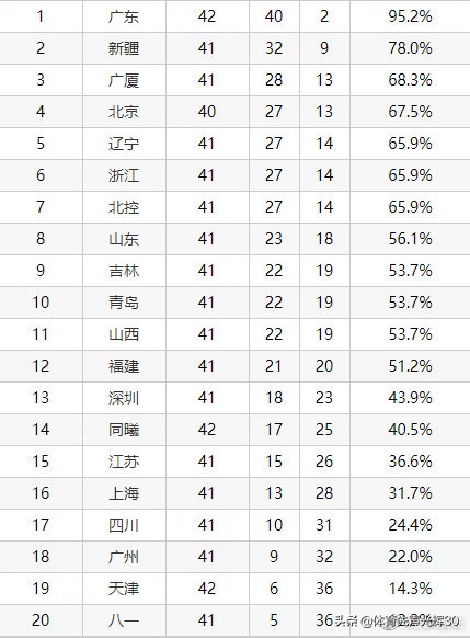 7月15日体育赛事,（7月15日体育赛事有哪些）