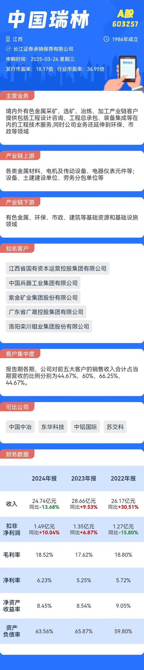 网易股价创新高,网易股价创新高的股票