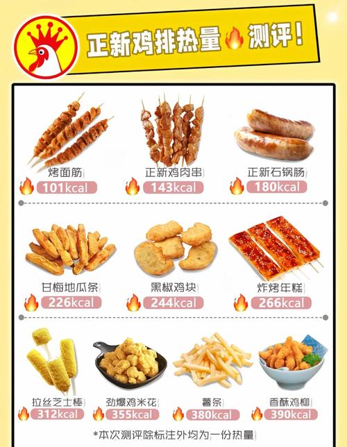 爆料正新鸡排有生蛆,为什么有的正新鸡排很小