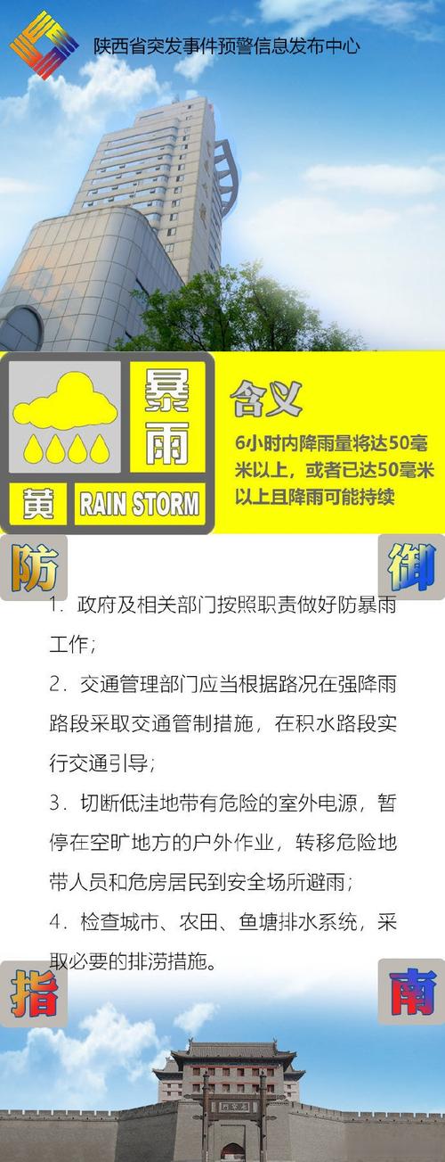 大风暴雨双预警齐发,大风暴雨预警发布