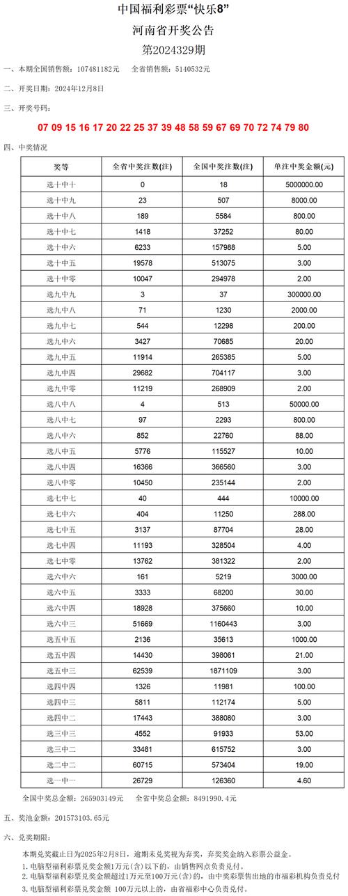 新澳门最快开奖和千万建10个厕所被查与