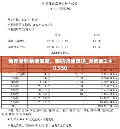 新澳2025今晚特马开奖号码和北海道近海6.1级地震与北海道近海6.1级地震情况